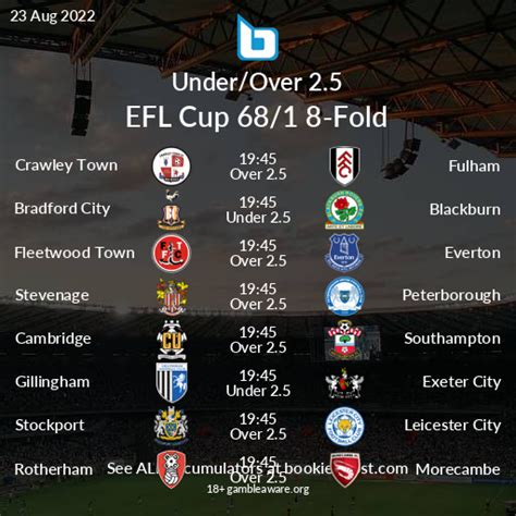 bookieboost tips|BookieBoost Football Accumulator Tips .